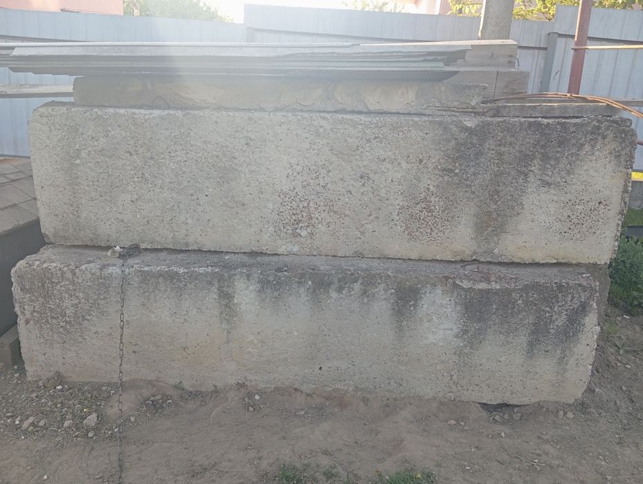 Блоки фундаменті