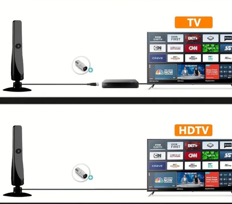 Mocna antena telewizyjna TV DVB-T2 FM DAB aktywna ze wzmacniaczem