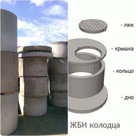 кольца бетонные кировоград