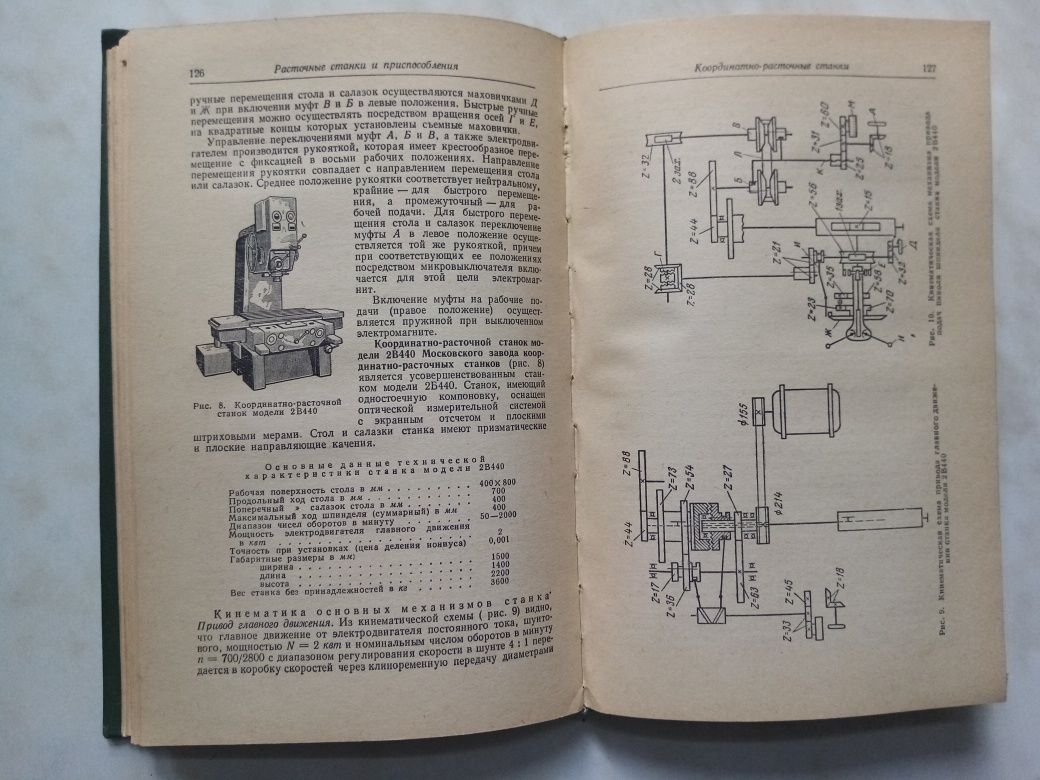 Справочник токаря расточника. Токарное дело.