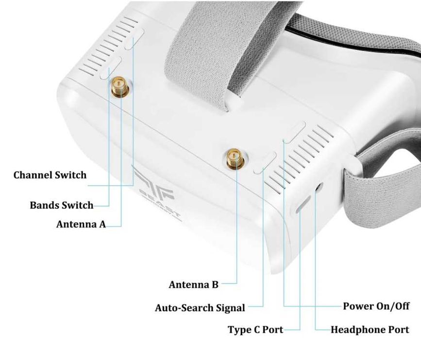 Окуляри маска BeastHobby VR100 Focus 5.8GHz 40Ch