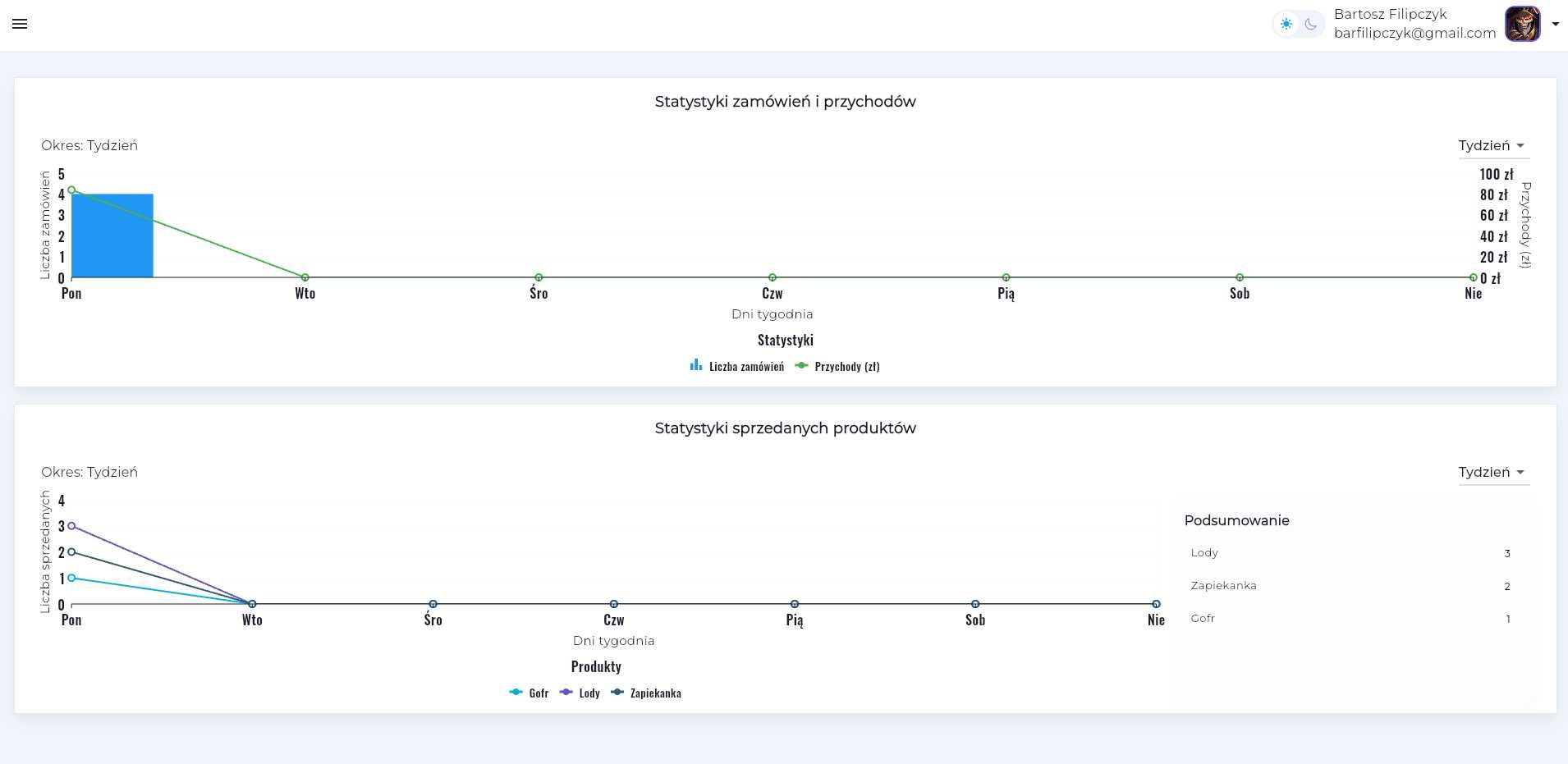 Aplikacja mobilna/web flutter/firebase, Aplikacja na zamóweinie