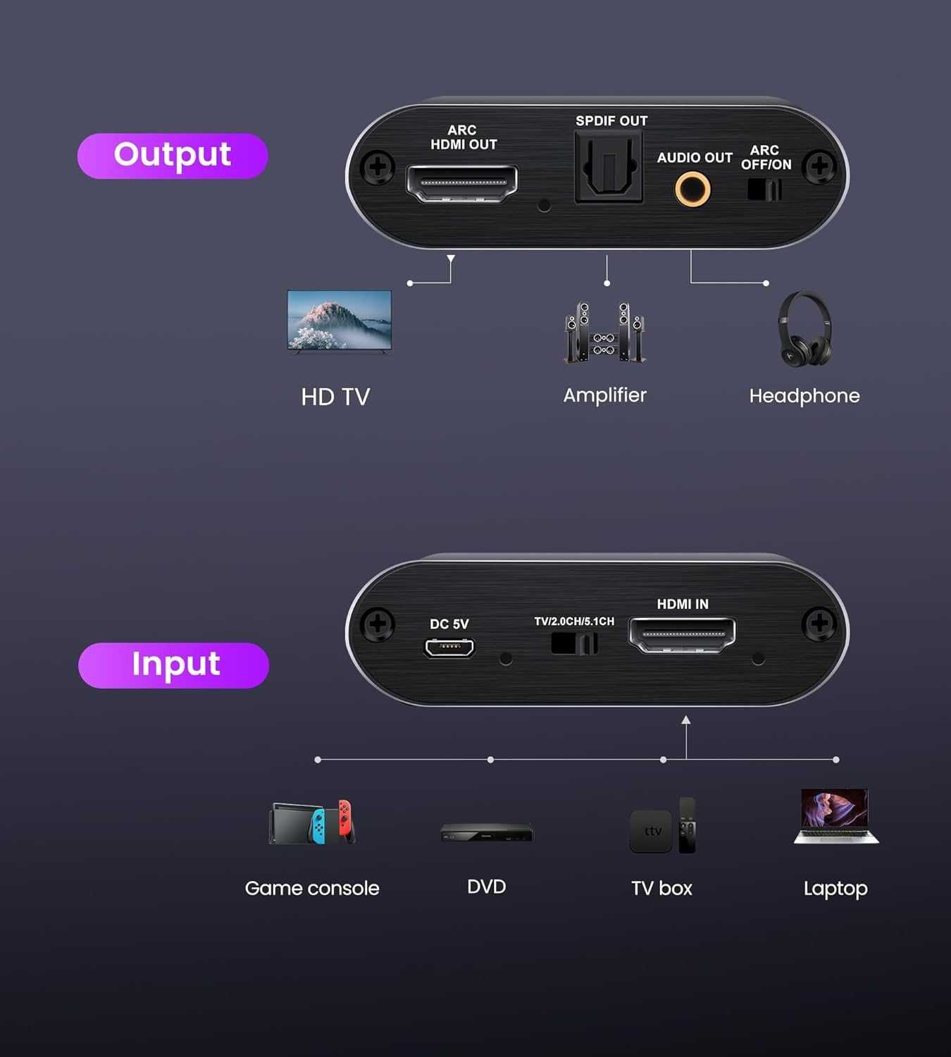 ⇒ HDMI ARC Audio Extractor 4K 60Hz