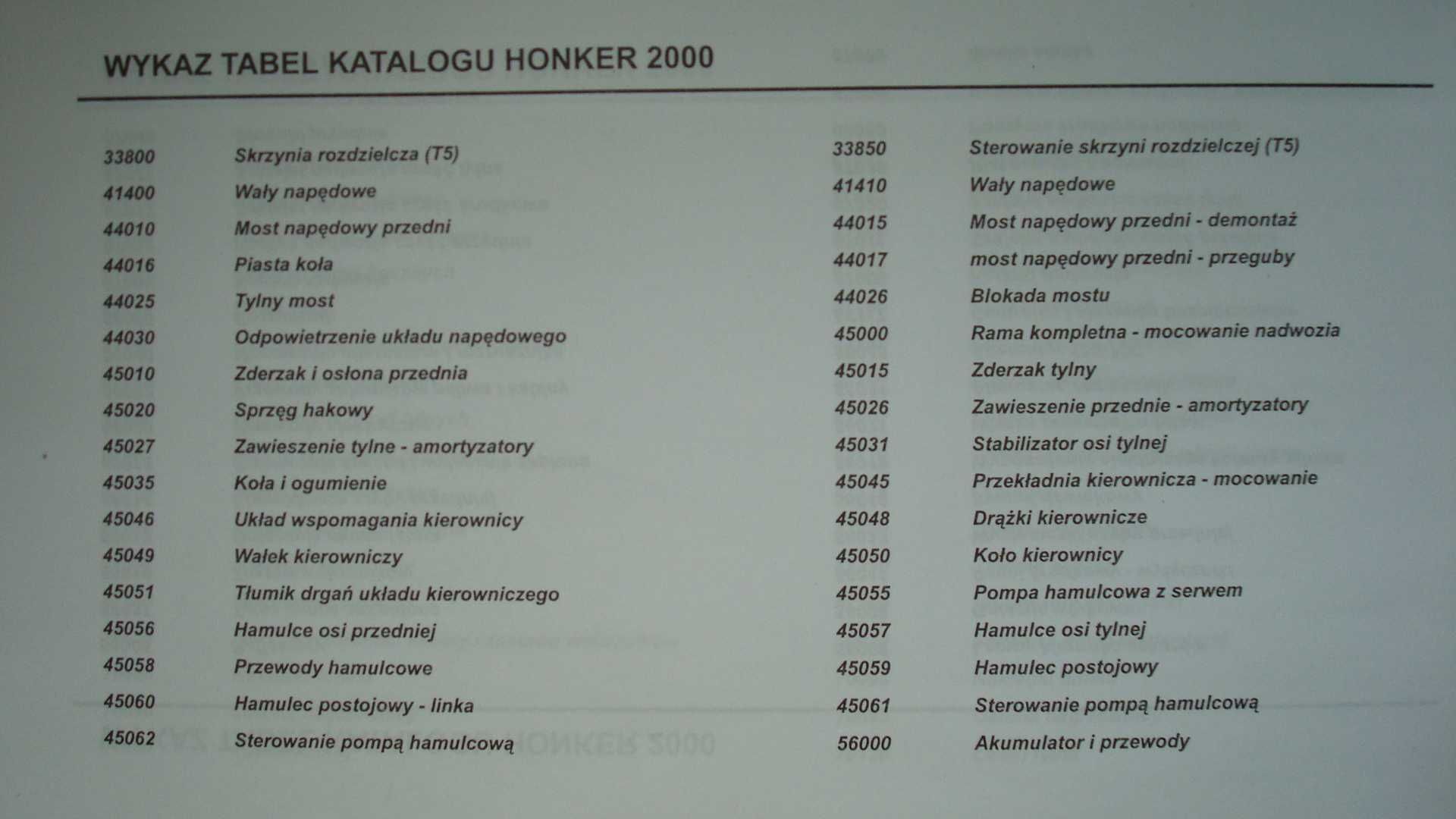 HONKER 2000 katalog części HONKER Andoria naprawa 2003 rok PL