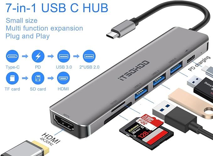 iTSOHOO adapter wieloportowy dla MacBooka pro/air M1 M2