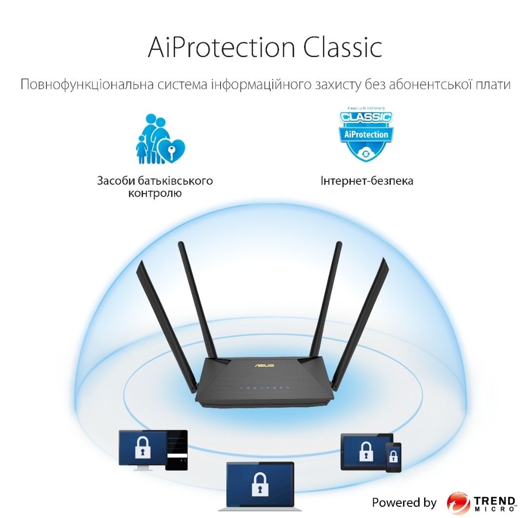 Маршрутизатор Asus RT-AX1800U