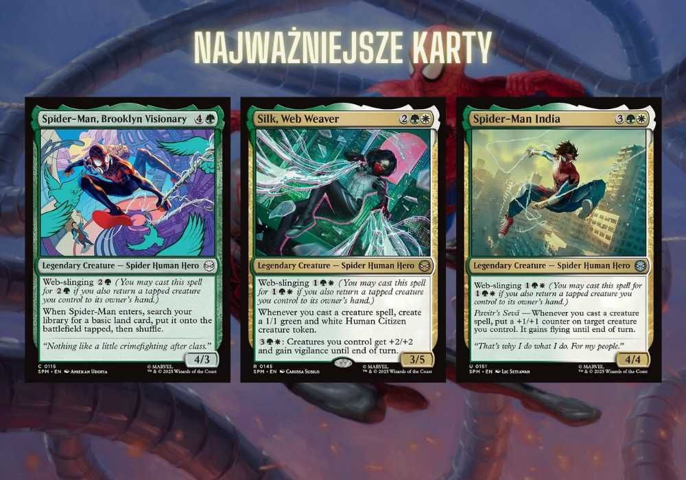 Magic the Gathering Commander | Marvel's Spider-Man Cosmic Spider-Man
