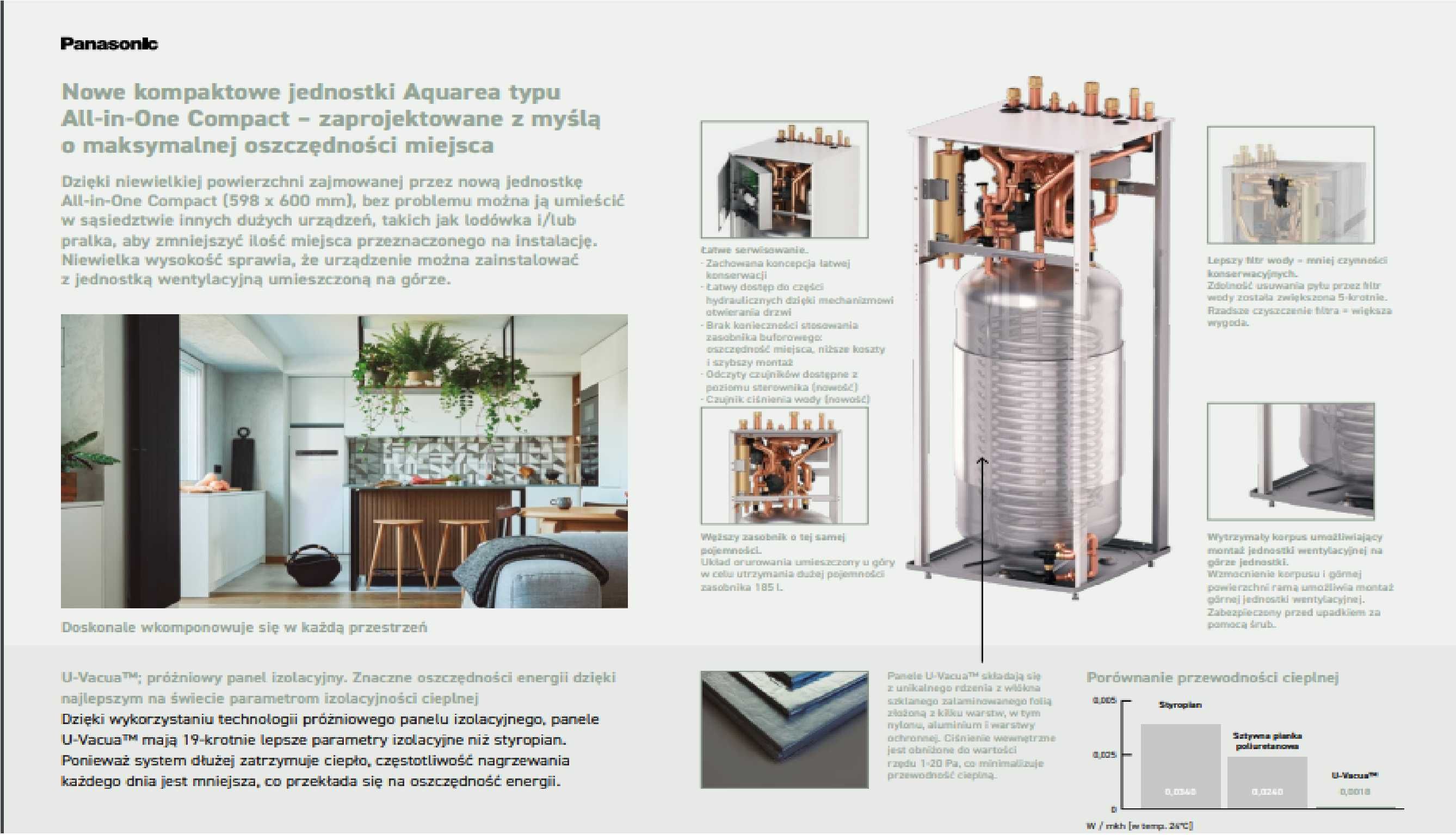 Pompa ciepła PANASONIC Seria L R290 propan czarna ALL IN ONE 7 kW