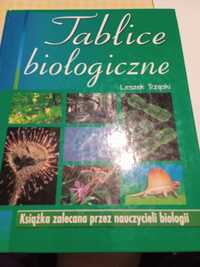 Tablice biologiczne. Leszek Trząski