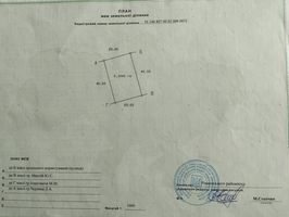 %Продаж земельної ділянки с. Біла Криниця 10 сот.