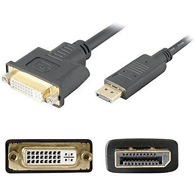 Conversores/Dongles DP to DVI Dell/HP