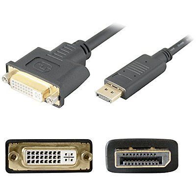 Conversor/Dongle DP to DVI Dell/HP