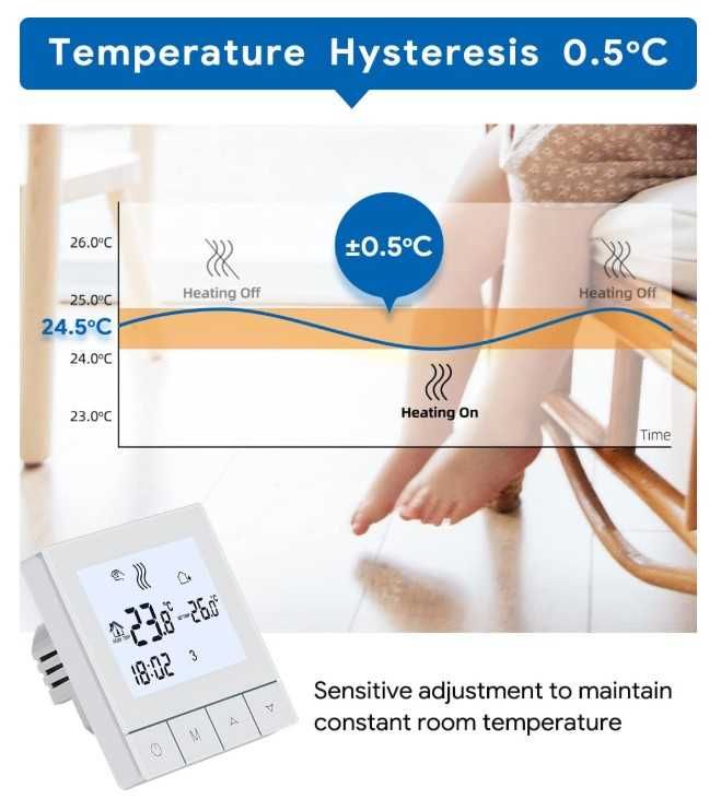 Inteligentny termostat WIFI Beok TDS75-WIFI-EP elektryczne ogrzewanie