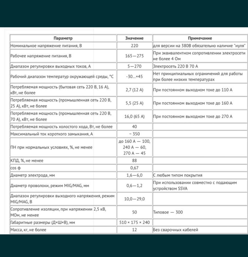 Зварювальний інверторний апарат ssva-270 та патон-250