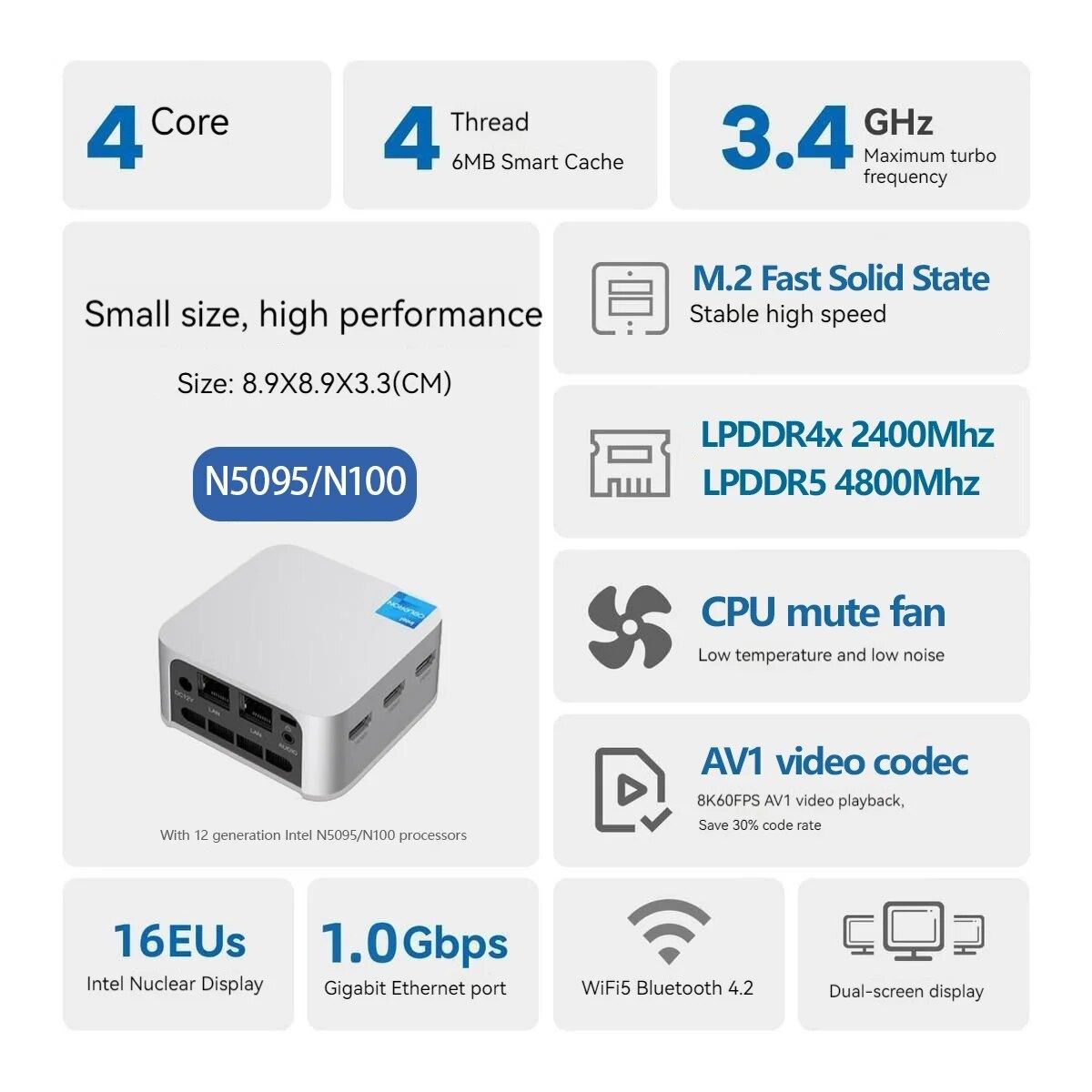 Mini Pc 16Gb RAM 512Gb ssd