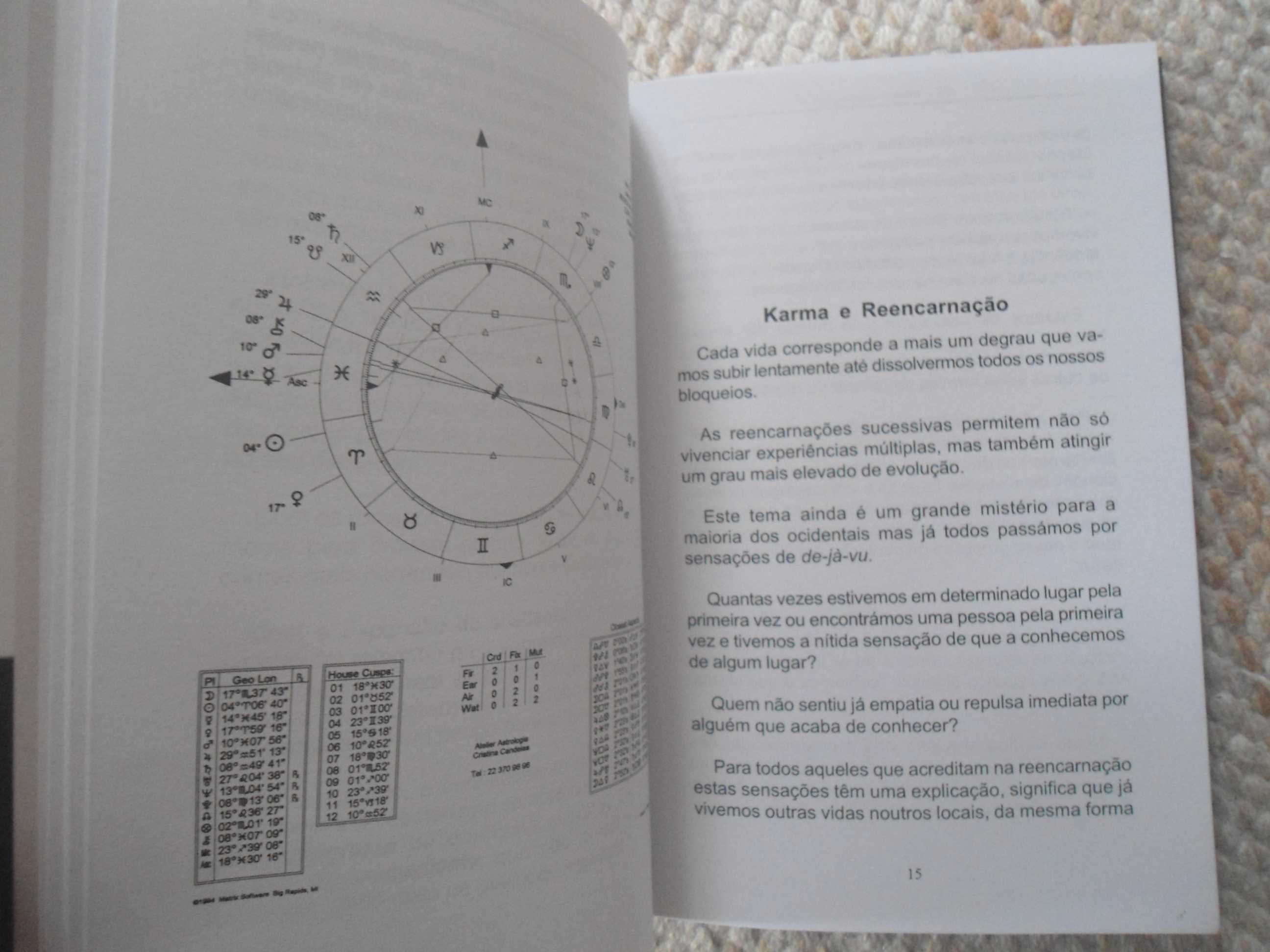 Astrologia, Karma e Felicidade por Cristina Candeias