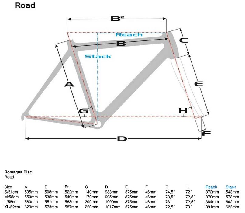Nowy rower szosowy SENSA MODENA DISC Shimano 105 2x12 SUPER CENA!