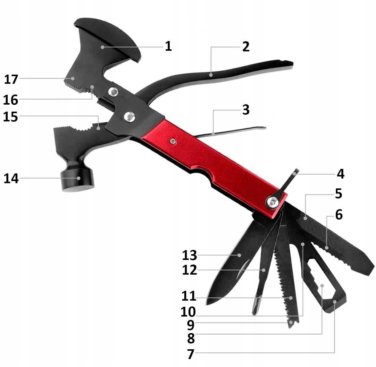 MULTITOOL 17w1 – Uniwersalne  Narzędzie Wielofunkcyjne Czerwono-Czarne