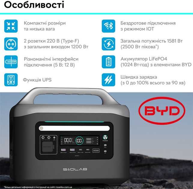 Зарядна станція з функцією УПС S&O G1200 BYD\1024Вт.Год\LiFePO4
