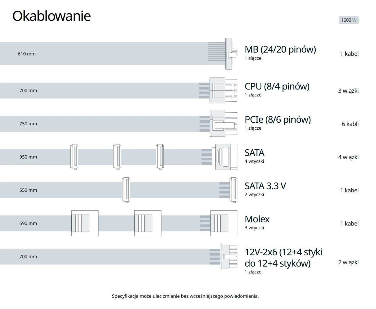 Zasilacz Seasonic PRIME TX-1600 Noctua Edition ATX 3.1 Titanium 1600W