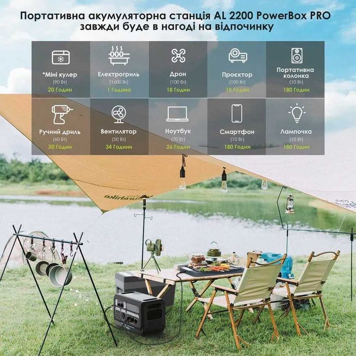 Зарядная станция Altek AL2400 PowerBox Pro LiFePO4 2,4кВт