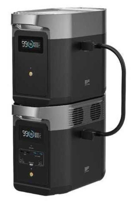 Ecoflow DELTA2Max-EU + Extra Battery DELTA2MAX
