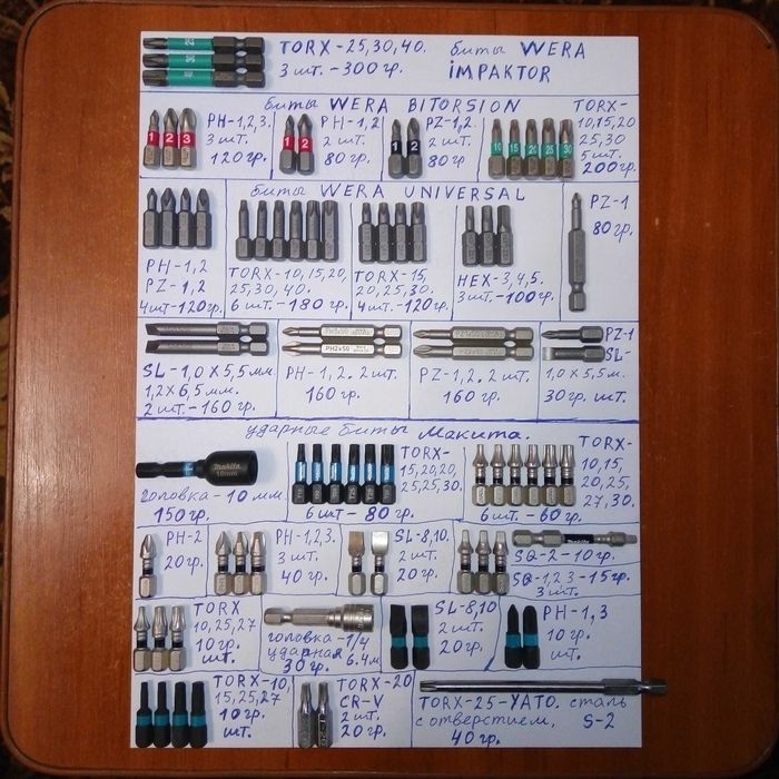 Набор бит битодержатель биты  шуруповёрта Makita Milwaukee Dewalt Wera