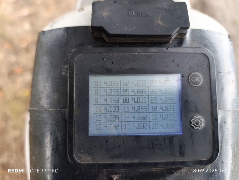 ЕЛЕКТРО Honda crf250 (електро мото 45кв)