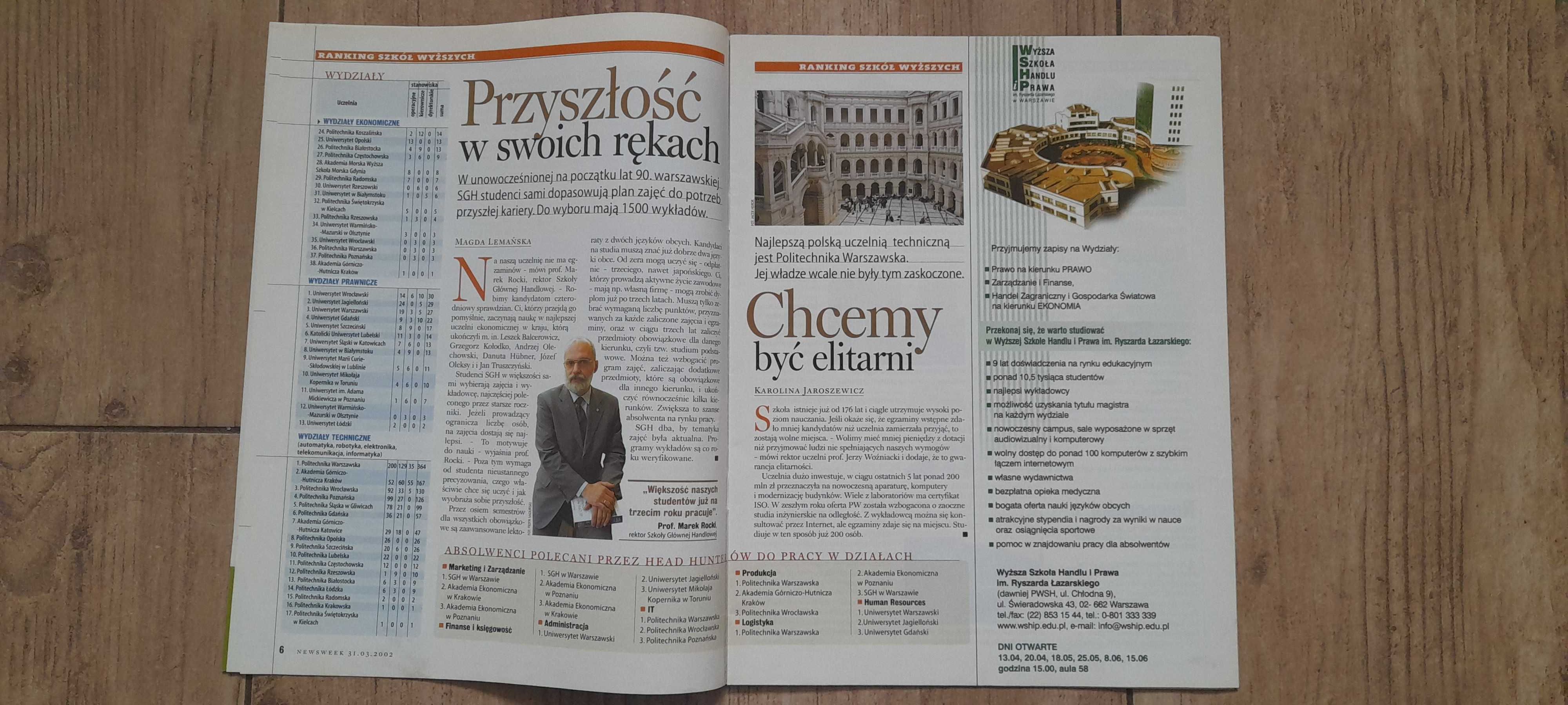 "Newsweek Polska - ranking uczelni"; dodatek do wydania z 31.03.2002r.
