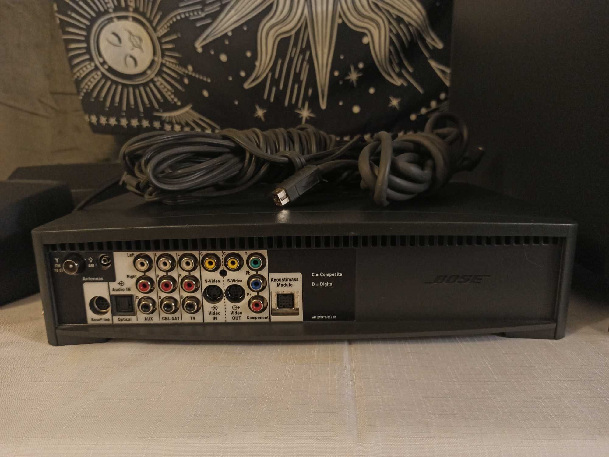 Zestaw system domowej rozrywki BOSE Acoustimass PS3-2-1 II
