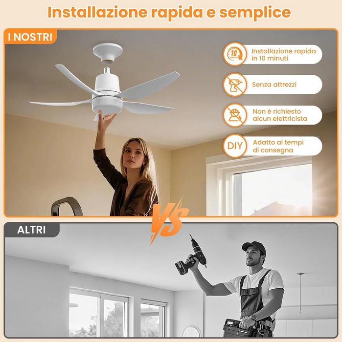 Nowoczesny wiatrak sufitowy z pilotem i oświetleniem LED 71 cm