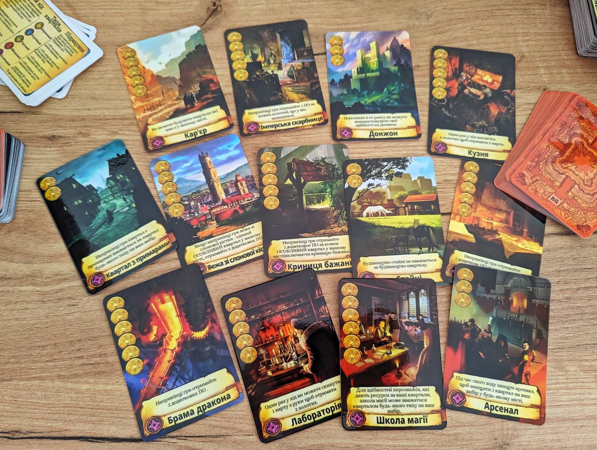 Настільна гра Цитаделі Делюкс + Цирк | Citadels Delux (ламінація)