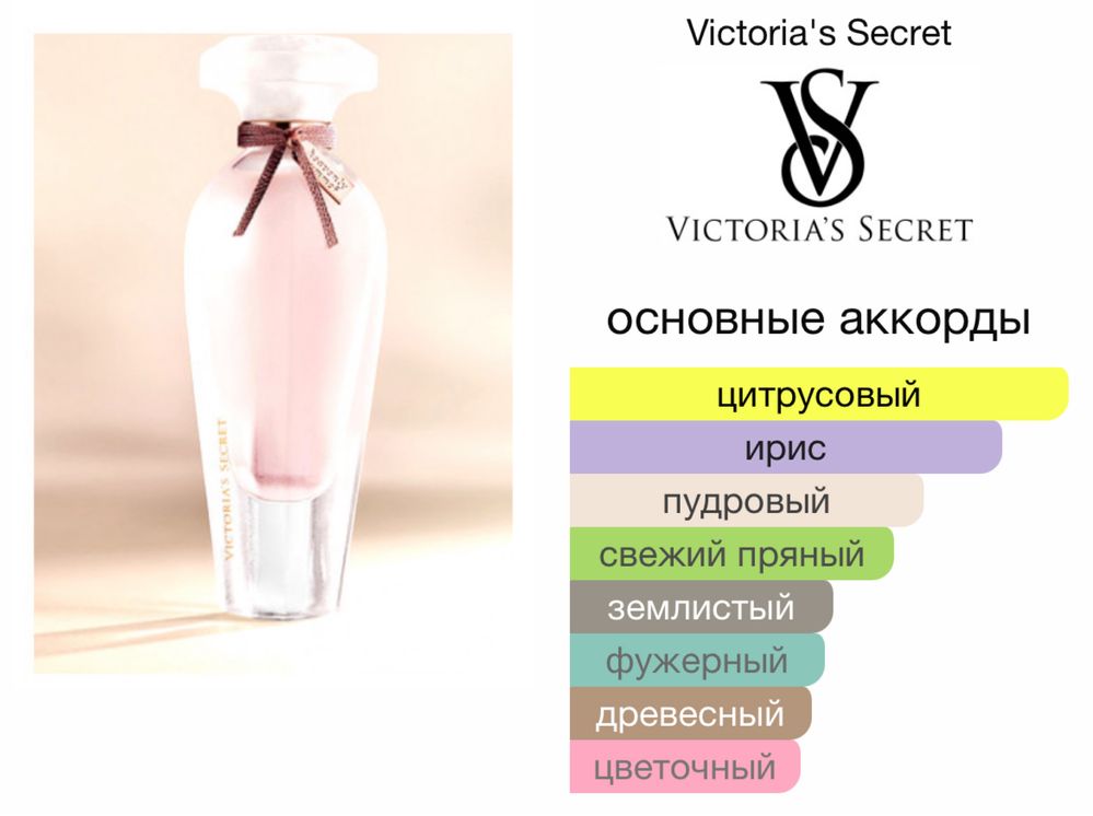 Victoria’s Secret Heavenly Summer