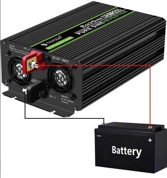 Інвертор Чиста Синусоїда Перетворювач DC-AC Novopal RockSine RS1500
