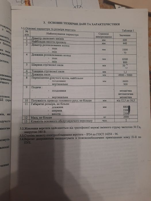 Пилорама стрічкова Ясен