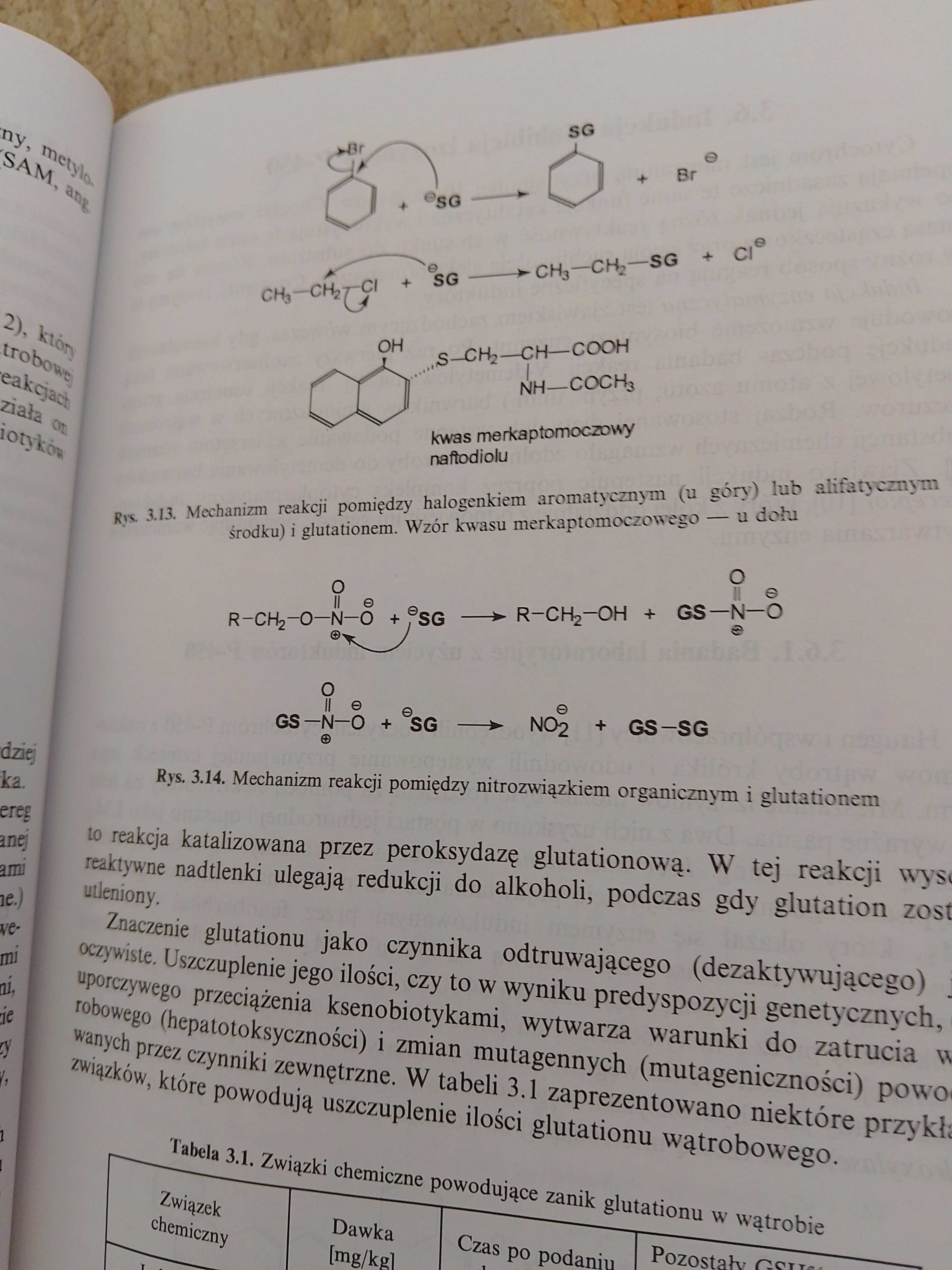 Podstawy toksykologii środowiska S.F. Zakrzewski PWN
