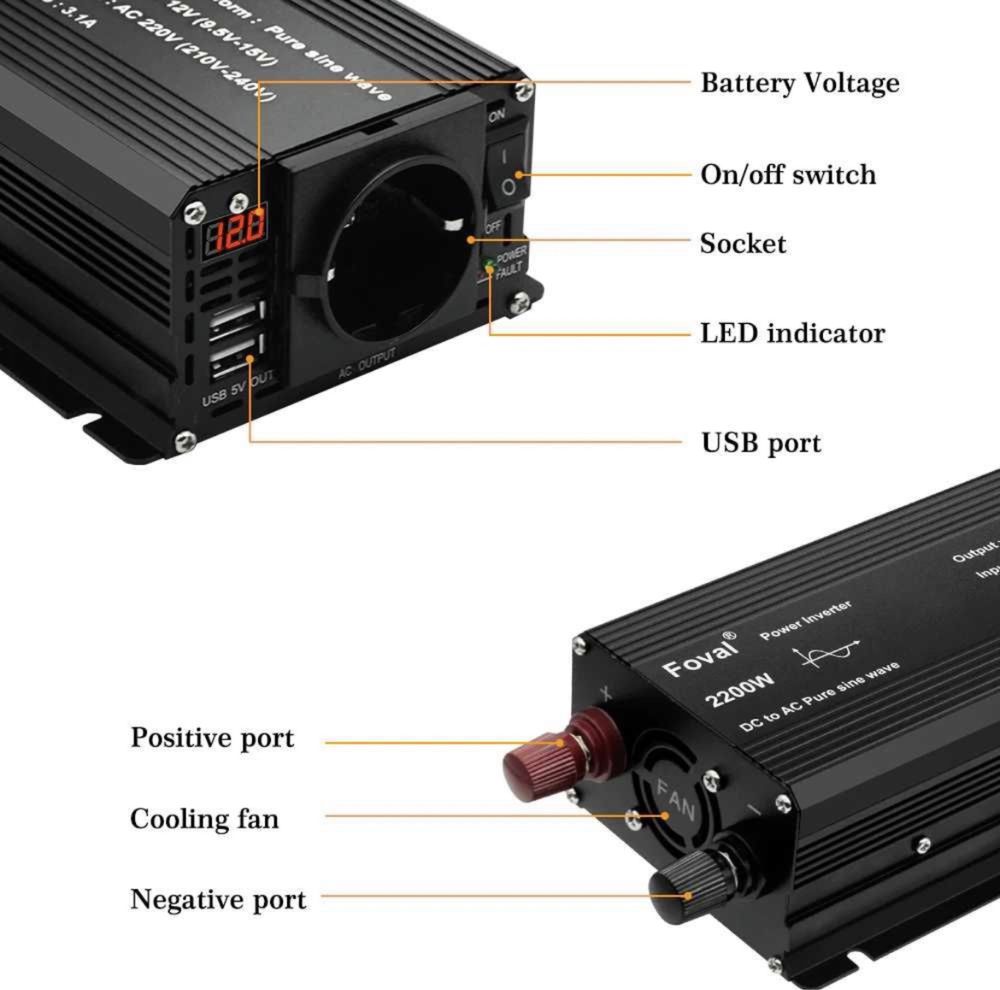 Інвертор(чиста синусоїда) 2200w