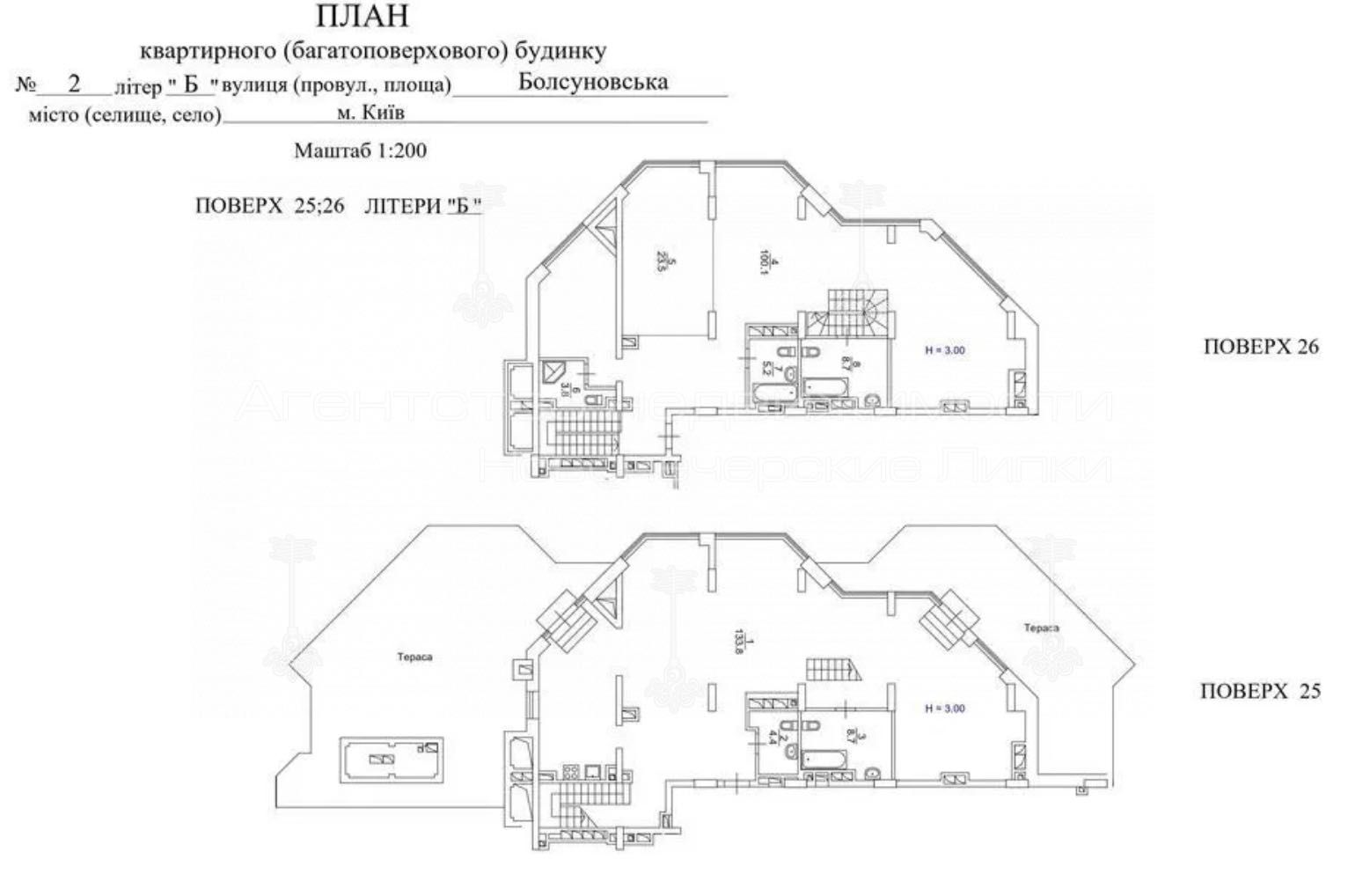 Продажа ЖК PecherSky, Пентхаус с лучшим видом, Печерск