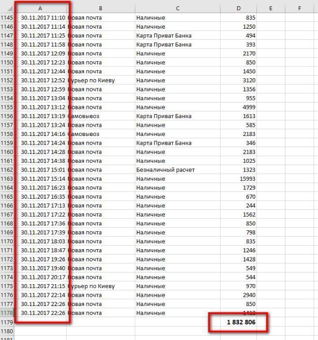 Реклама Google Ads Ai. Настройка Рекламы Гугл. Контекстная Реклама ТОП
