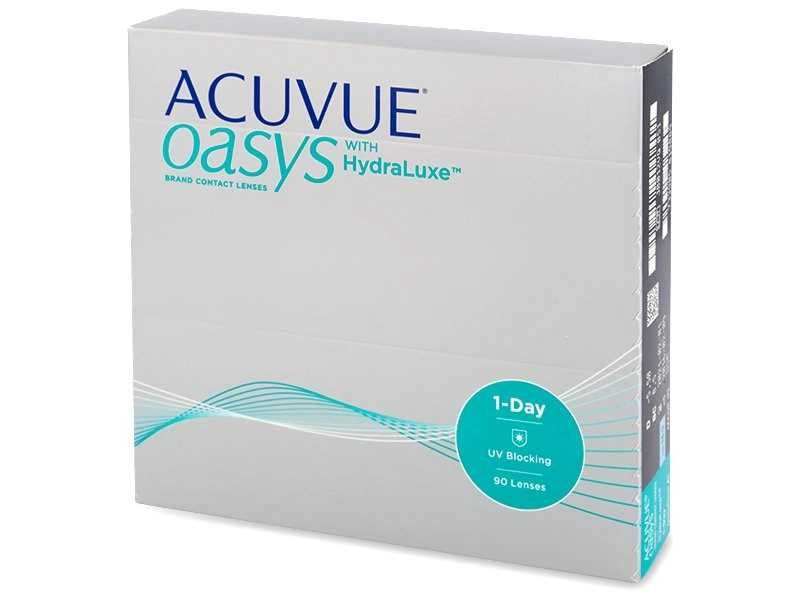 Контактные линзы Acuvue Oasys 1-Day HydraLuxe 90 шт. c -1 до -4.75/8.5