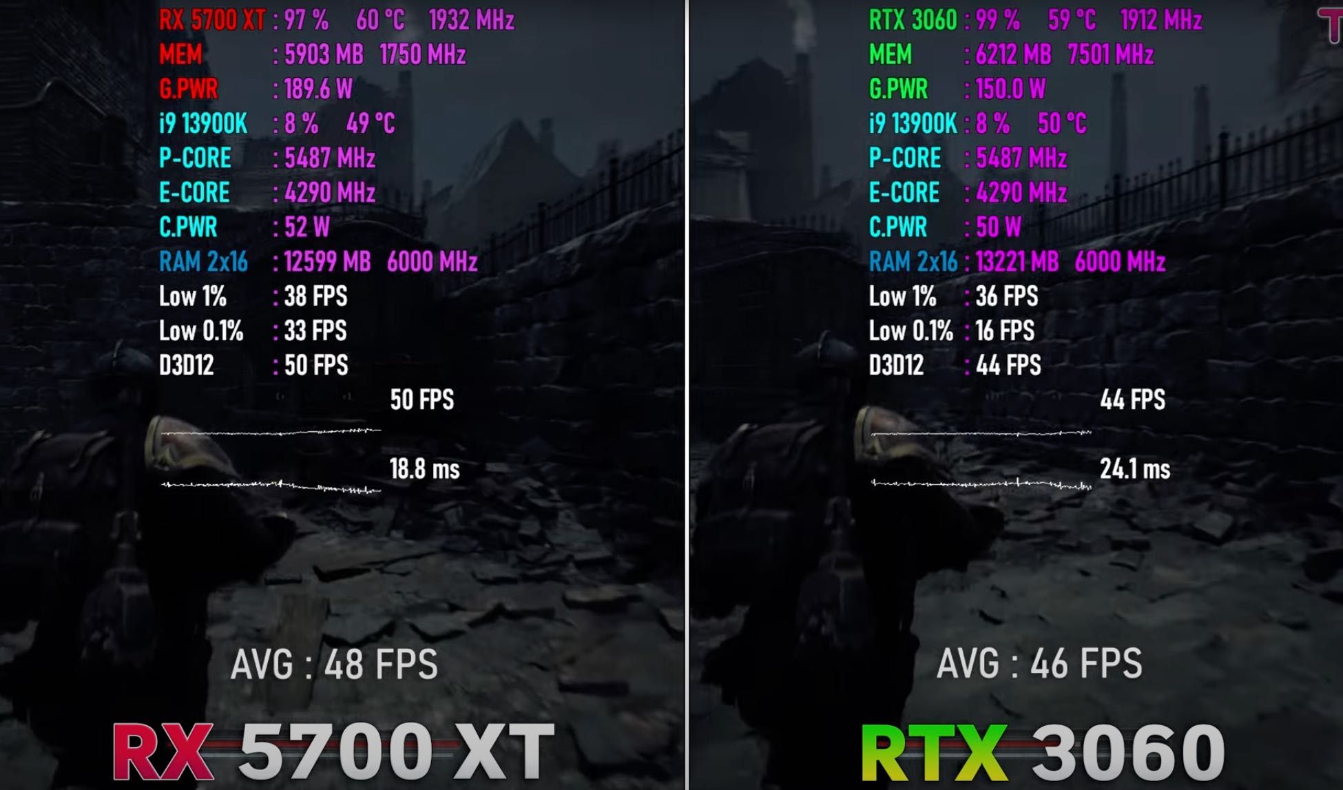 i9-9900 | 32Gb | RX 5700XT 8gb GDDR6 как RTX 3060 Игровой ПК SSD