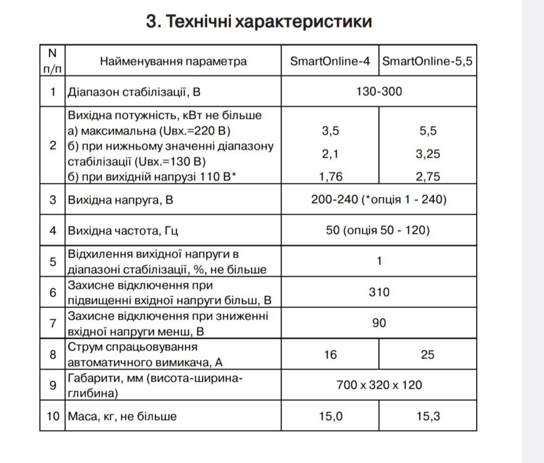 Стабілізатор напруги змінного струму Volter Smart online.  Новинка