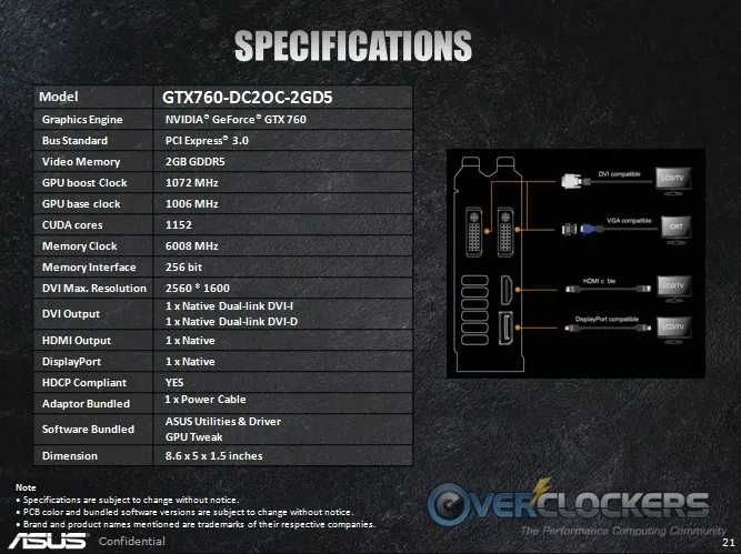 Placa gráfica Asus GTX 760 -2GD5