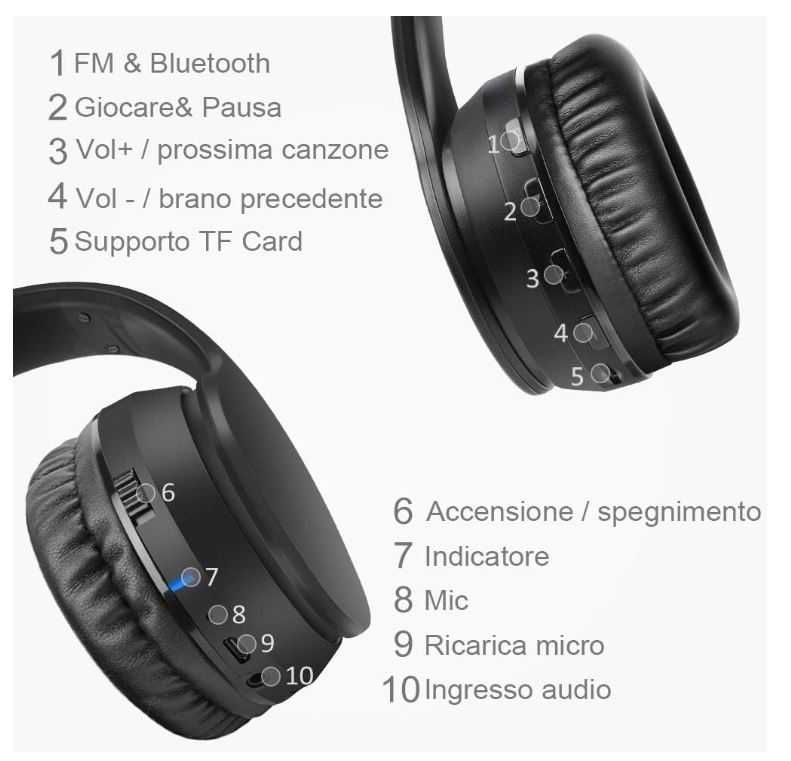 Bezprzewodowe słuchawki Bluetooth 5.3 Lobkin, do 16h pracy na baterii