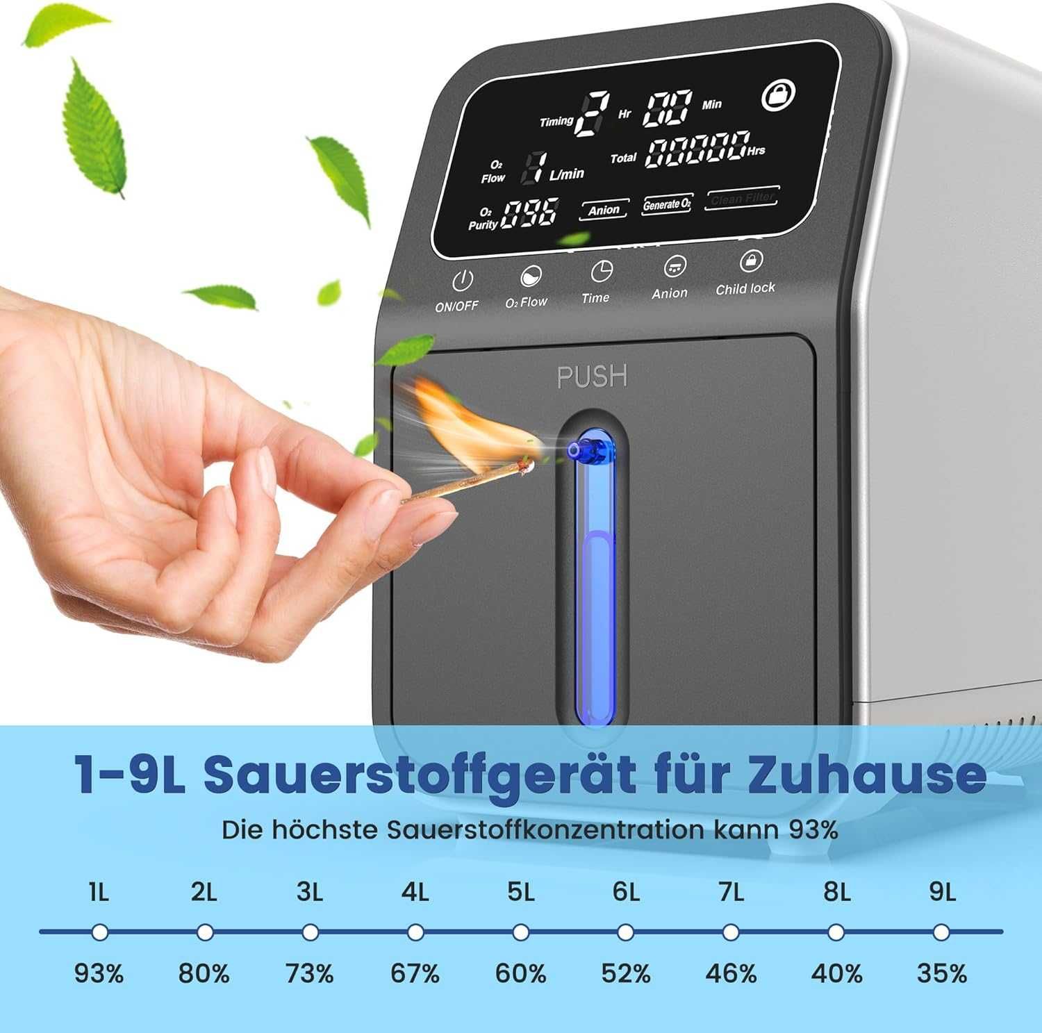 Koncentrator tlenu Creliver Przenośne urządzenie tlenowe 1-9 l/ m93%