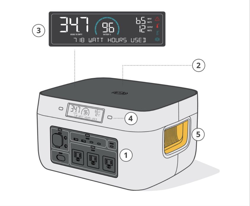 Зарядная станция Biolite BaseCharge 600 (BLT BGA0102)