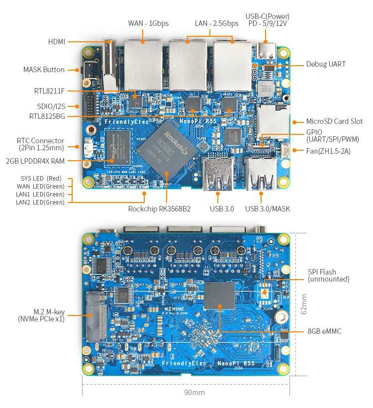 NanoPI R5S RK3568 4/32GB роутер VPN NAS Mini PC Docker Home Assistant