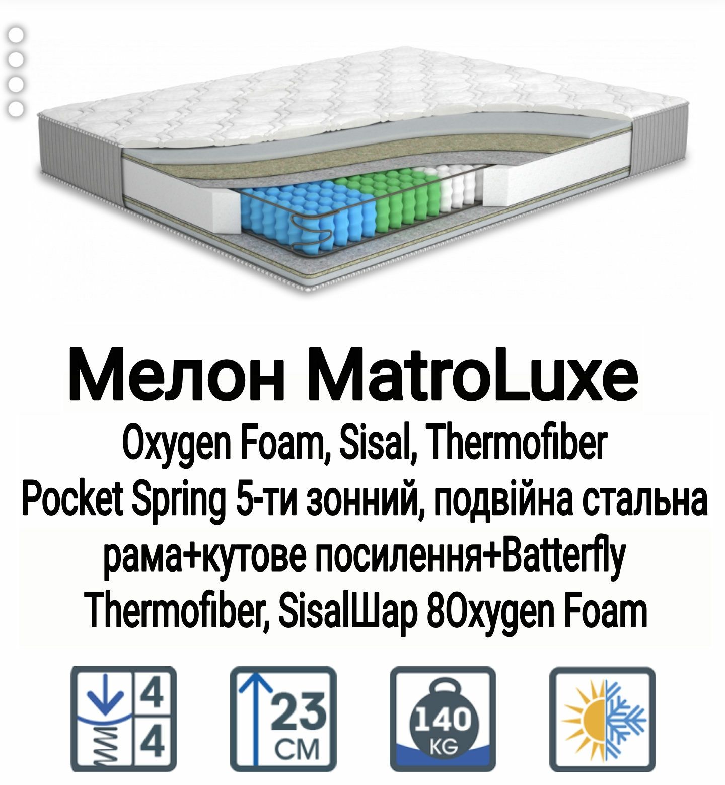 Матраци в наявності. Розпродаж. Матраси недорого