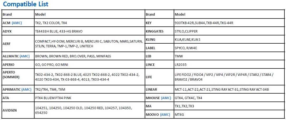 Comando Portão Garagem Universal TX-233 BFT Motorline Nice Ditec Came