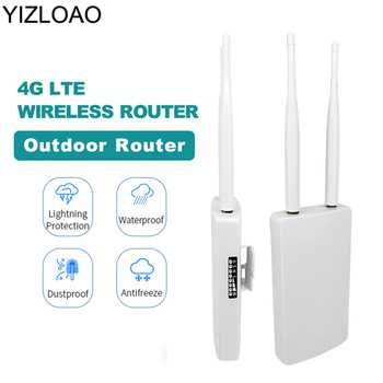 Интернет на даче WiFi Роутер модем LTE CPE905-3 3G/4G Sim-карта LAN